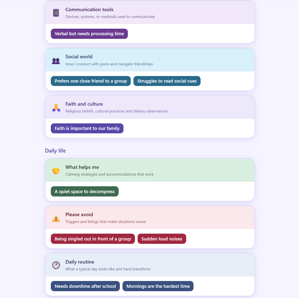 About and daily life sections